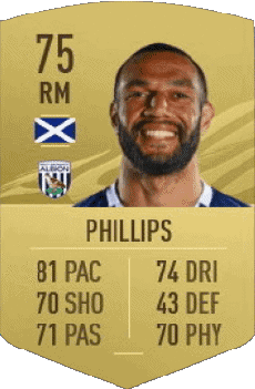 Multimedia Vídeo Juegos F I F A - Jugadores  cartas Escocia Matt Phillips 