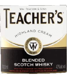 Bebidas Whisky Teacher's 