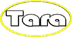 Prénoms FEMININ - UK - USA T Tara 
