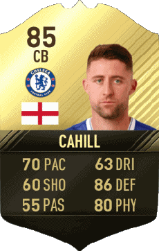 Multimedia Videospiele F I F A - Karten Spieler England Gary Cahill 