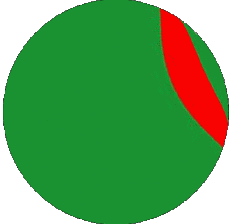 Fahnen Afrika Algerien Kugel - Würfel 