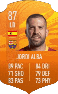 Multimedia Vídeo Juegos F I F A - Jugadores  cartas España Jordi Alba Ramos 