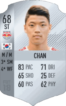 Multimedia Videospiele F I F A - Karten Spieler Südkorea Hee Chan Hwang 