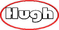First Names MASCULINE -  UK - USA - IRL - AUS - NZ H Hugh 
