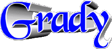 First Names MASCULINE -  UK - USA - IRL - AUS - NZ G Grady 