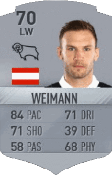 Multi Media Video Games F I F A - Card Players Austria Andreas Weimann 
