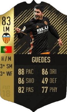 Multimedia Videogiochi F I F A - Giocatori carte Portogallo Gonçalo Manuel Ganchinho Guedes 