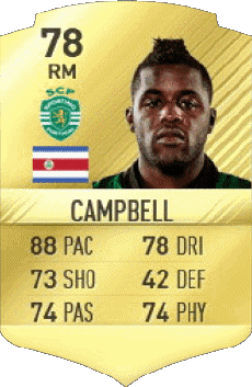 Multi Media Video Games F I F A - Card Players Costa Rica Joel Campbell 