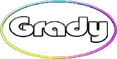 First Names MASCULINE -  UK - USA - IRL - AUS - NZ G Grady 