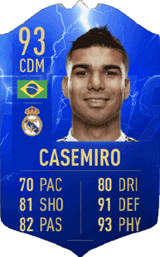 Multi Media Video Games F I F A - Card Players Brazil Carlos Henrique Venancio Casimiro 
