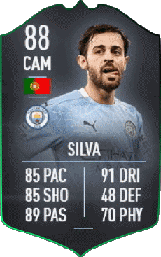 Multimedia Videogiochi F I F A - Giocatori carte Portogallo Bernardo Mota Carvalho e Silva 