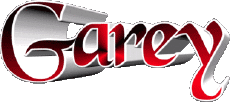 First Names MASCULINE -  UK - USA - IRL - AUS - NZ G Garey 