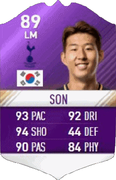 Multimedia Videospiele F I F A - Karten Spieler Südkorea Son Heung-min 