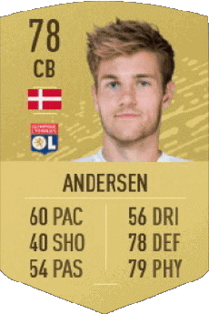 Multi Media Video Games F I F A - Card Players Denmark Joachim Andersen 