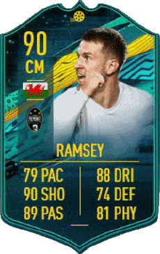 Videogiochi F I F A - Giocatori carte Galles Aaron Ramsey 