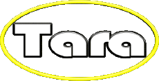 Prénoms FEMININ - UK - USA T Tara 