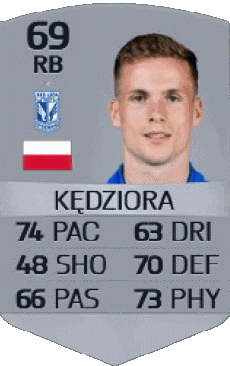 Multimedia Vídeo Juegos F I F A - Jugadores  cartas Polonia Tomasz Kedziora 