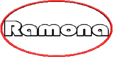 Nome FEMMINILE - Spagna R Ramona 