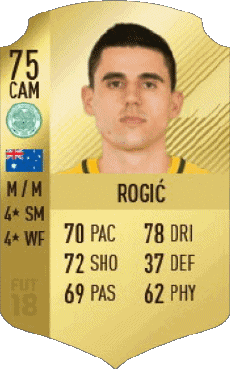Multimedia Vídeo Juegos F I F A - Jugadores  cartas Australia Tom Rogic 