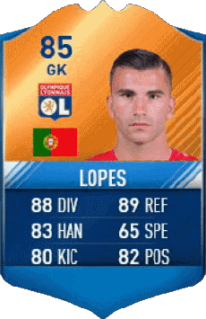 Multimedia Vídeo Juegos F I F A - Jugadores  cartas Portugal Anthony Lopes 
