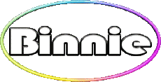 Prénoms FEMININ - UK - USA B Binnie 