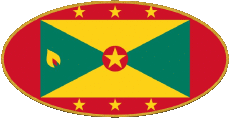 Flags America Grenada islands Ovale 01 