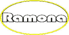 Vorname WEIBLICH - Spanien R Ramona 