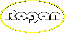 Vorname MANN - UK - USA - IRL - AUS - NZ R Rogan 