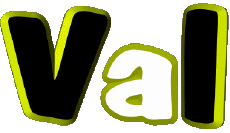 Nome FEMMINILE  - UK - USA - IRL - AUS - NZ V Val 