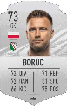 Multi Media Video Games F I F A - Card Players Poland Artur Boruc 