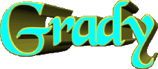 First Names MASCULINE -  UK - USA - IRL - AUS - NZ G Grady 