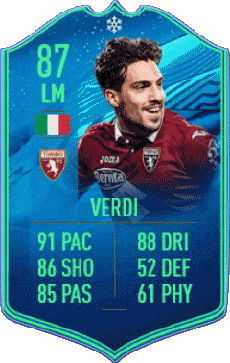 Multi Media Video Games F I F A - Card Players Italy Simone Verdi 