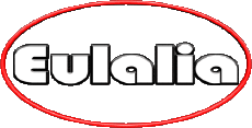 Prénoms FEMININ - Italie E Eulalia 
