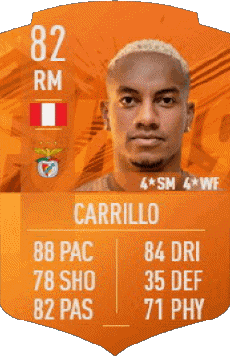 Multi Media Video Games F I F A - Card Players Peru André Carrillo 