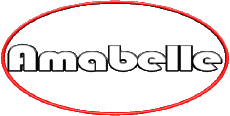 Nombre FEMENINO - UK - USA - IRL - AUS - NZ A Amabelle 