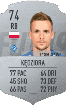 Multi Média Jeux Vidéo F I F A - Joueurs Cartes Pologne Tomasz Kedziora 
