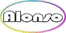 Prénoms MASCULIN - Espagne A Alonso 
