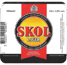 Drinks Beers Brazil Skol 