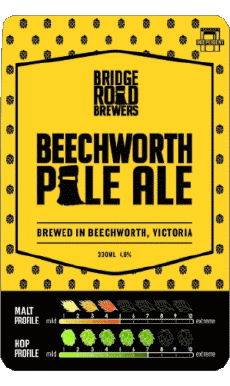 Beechworth Pale ale-Drinks Beers Australia BRB - Bridge Road Brewers Beechworth Pale ale