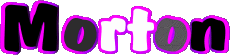 First Names MASCULINE -  UK - USA - IRL - AUS - NZ M Morton 