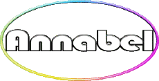 Prénoms FEMININ - UK - USA A Annabel 
