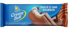 Nourriture Glaces Cream Bell 