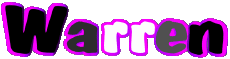 Vorname MANN - UK - USA - IRL - AUS - NZ W Warren 