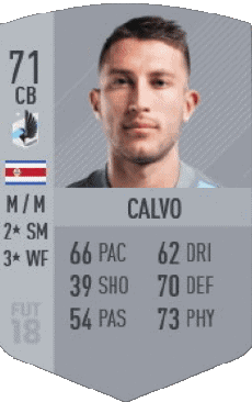 Multi Média Jeux Vidéo F I F A - Joueurs Cartes Costa Rica Francisco Calvo 