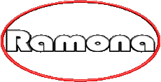Nombre FEMENINO - España R Ramona 