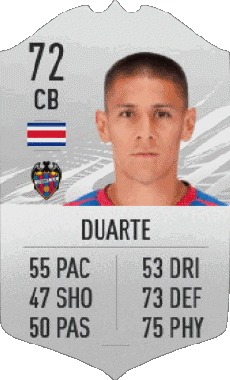 Multimedia Videogiochi F I F A - Giocatori carte Costa Rica Óscar Duarte 