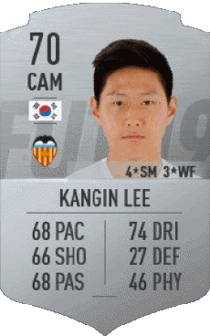 Multi Média Jeux Vidéo F I F A - Joueurs Cartes Corée du Sud Kangin Lee 
