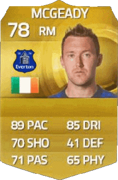 Multi Media Video Games F I F A - Card Players Ireland Aiden McGeady 