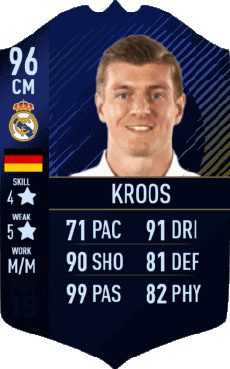 Multimedia Vídeo Juegos F I F A - Jugadores  cartas Alemania Toni Kroos 