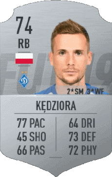 Multi Media Video Games F I F A - Card Players Poland Tomasz Kedziora 